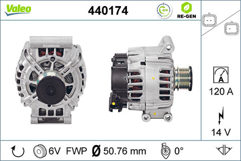 Obrázok Alternátor VALEO REMANUFACTURED PREMIUM 440174