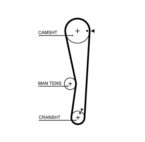 Obrázok Ozubený remeň GATES PowerGrip® 5687XS