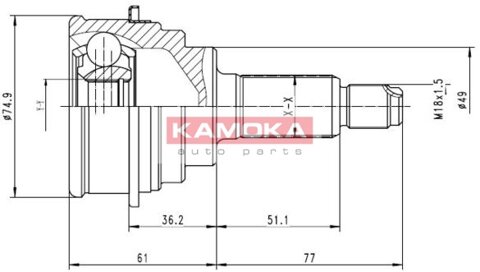 Obrázok Sada kĺbov hnacieho hriadeľa Kamoka Auto Parts 6836