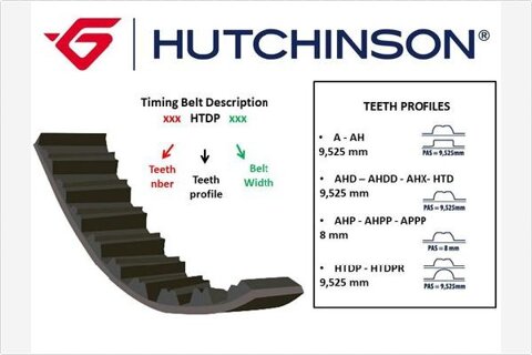 Obrázok Ozubený remeň HUTCHINSON S.A. 098 A 17